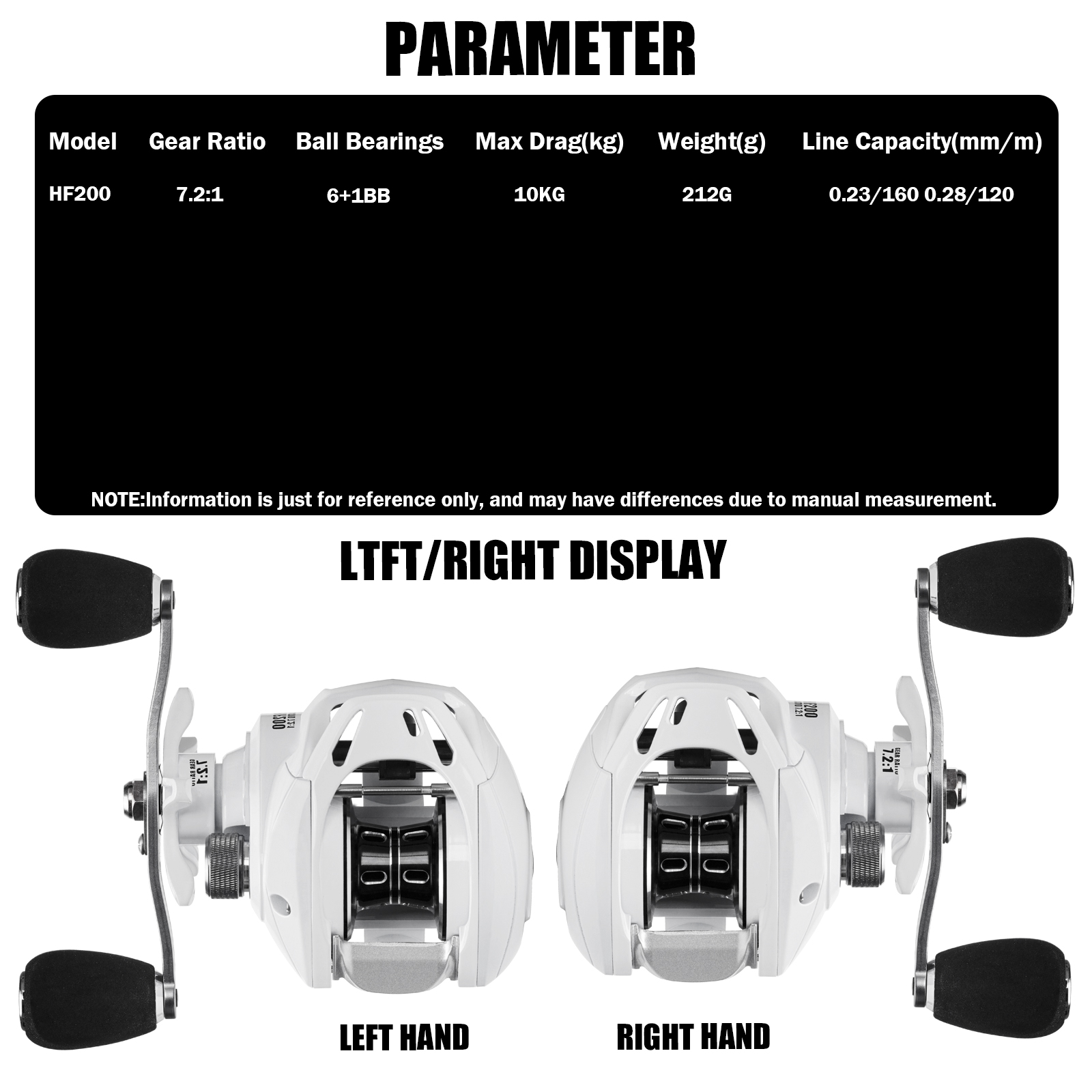 SAMOLLA New Baitcasting Reel C - Spincast Reel recension och pris