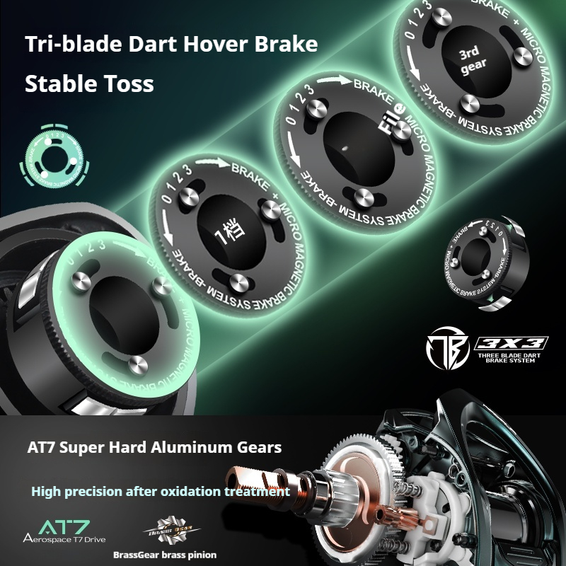 HISTAR Aurora Micro AirCF Bait - Spincast Reel recension och pris