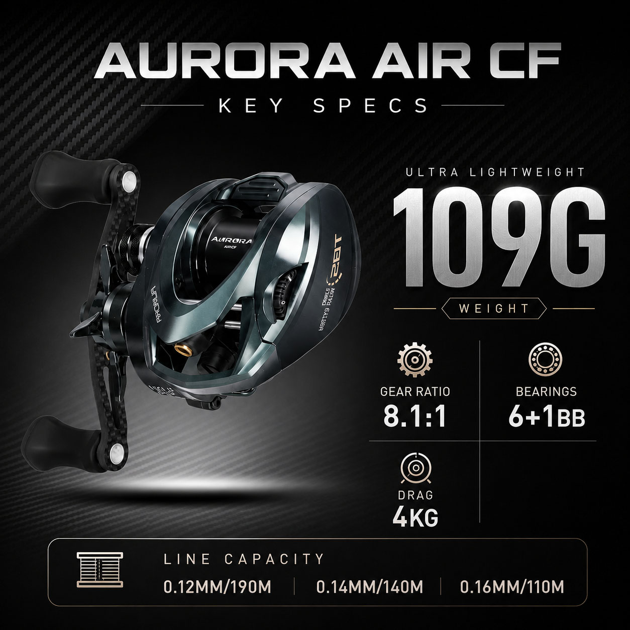 HASIDA Aurora AirCF Carbon BFS - Spincast Reel recension och pris