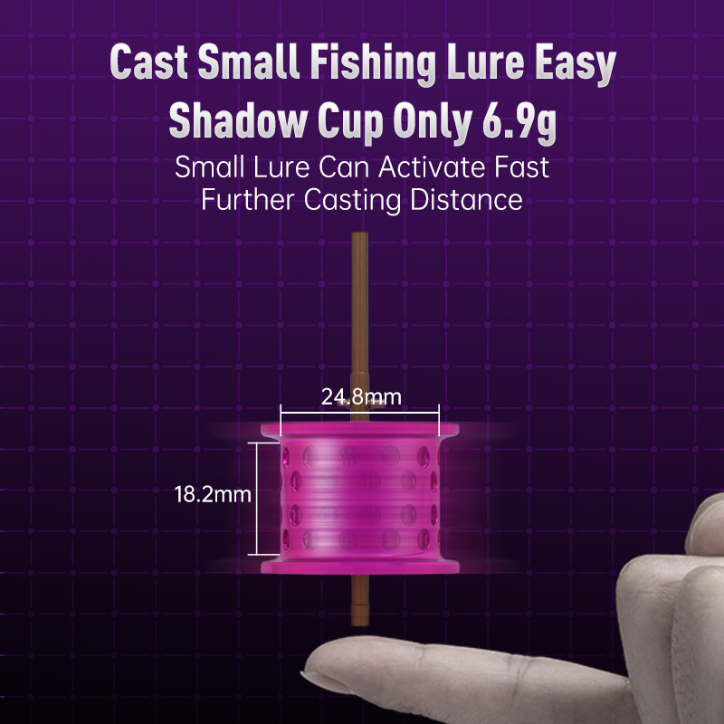 KINGDOM 135g Micro Monster Bai - Spincast Reel recension och pris