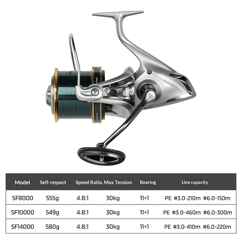 NOEBY Spinning Reel Full Metal - Trolling Reel recension och pris