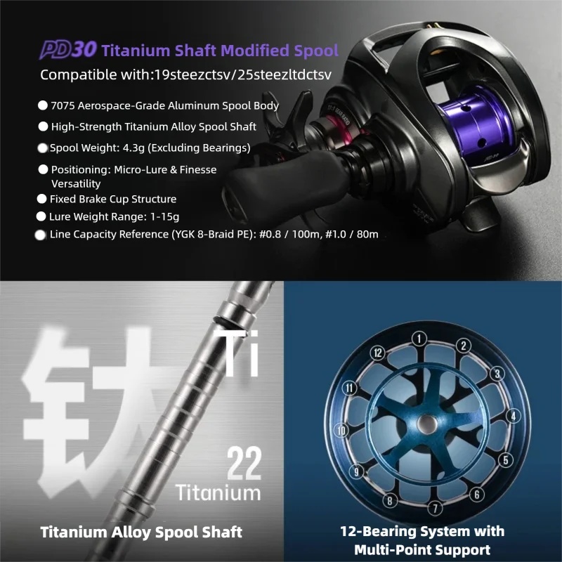 PYL PD30 Modified Spool For Da - Reel Drag Knob recension och pris