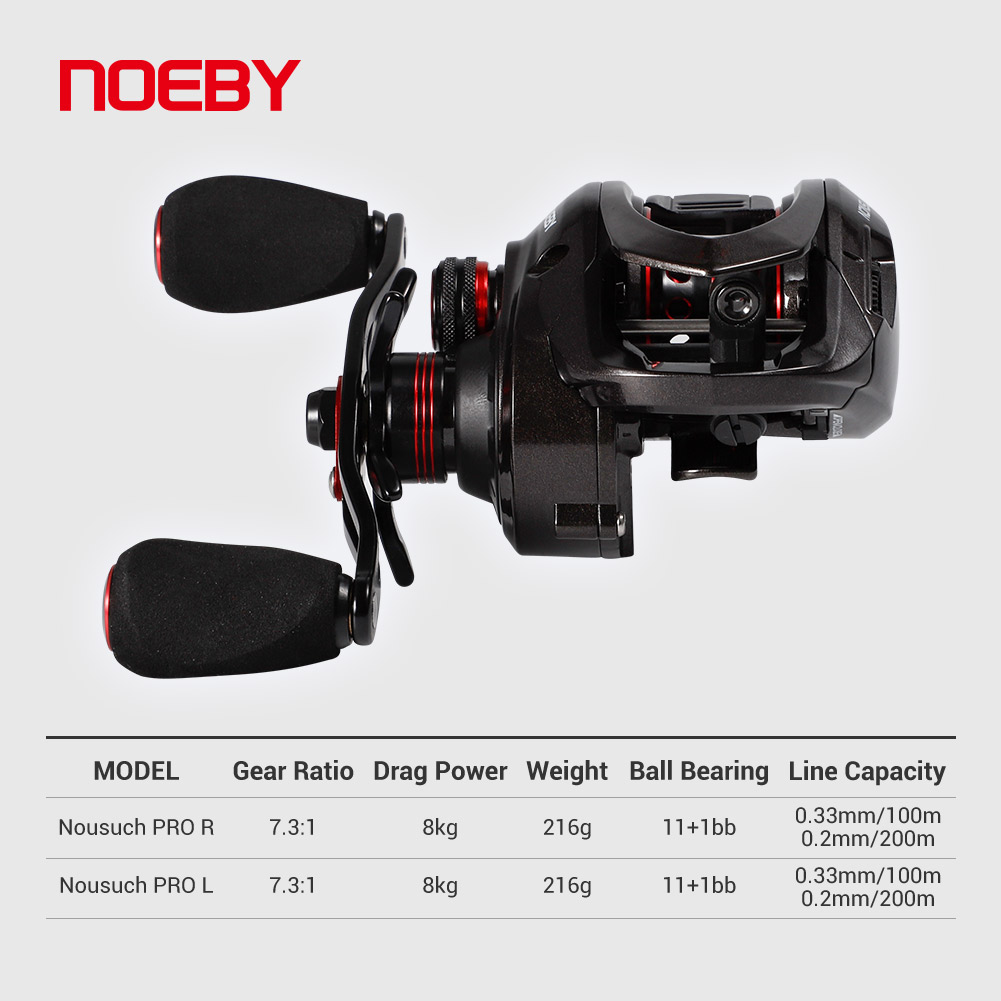 Noeby-Baitcasting Reel,8kg Max - Spincast Reel recension och pris
