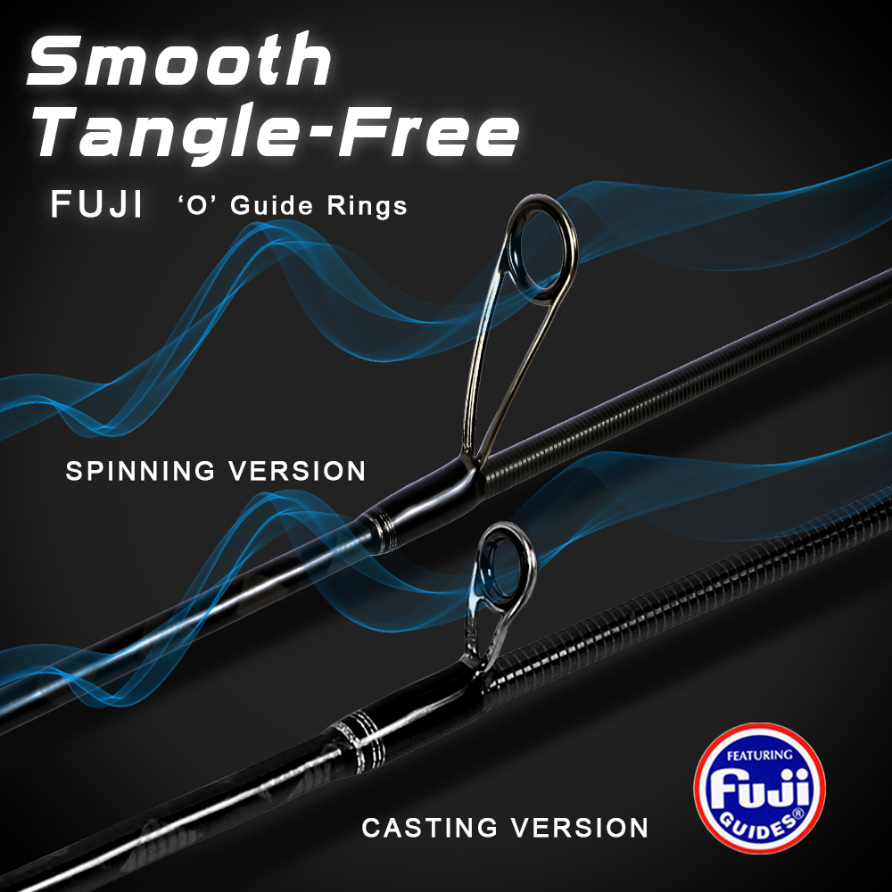 MIFINE MICROBITE Ajing Fishing - Trolling Reel recension och pris