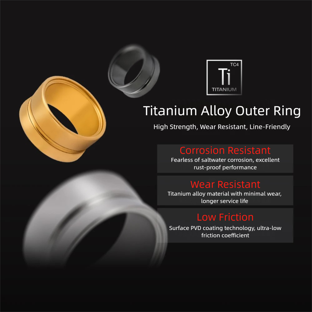 PYL Titanium Alloy Double Bear - Reel Drag Knob recension och pris