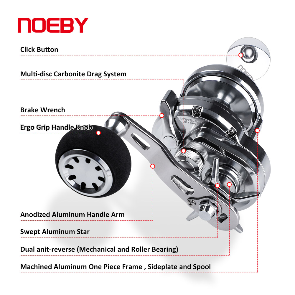 NOEBY Slow Pitch Jigging Reel  - Trolling Reel recension och pris
